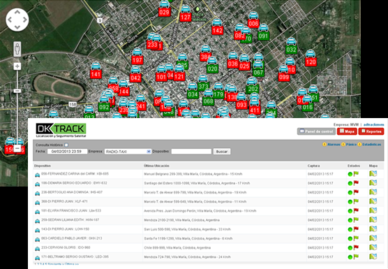 Dk-Track Urbano